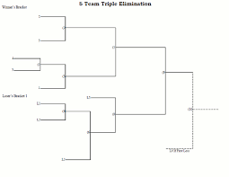 5 Team Seeded Triple Elimination Tournament Bracket Printable