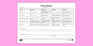 • student is monotone and shows no purpose or feeling. Year 1 Poetry Rubric Teacher Made