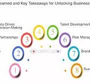 Lecciones Aprendidas Y Conclusiones Clave Para Desbloquear ...