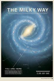 The Milky Way Space Poster Design Inspiration Print Space Poster Design Planets Space Poster