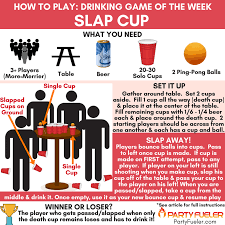 Partyfueler Com Nbspthis Website Is For Sale Nbsppartyfueler Resources And Information Drinking Games Drinking Game Rules Drinking
