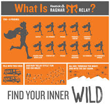 Why do ragnar racers, or ragnarians, as they call. 81 Ragnar Relay Ideas Ragnar Relay Ragnar Relay