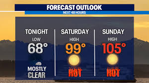 Fortunately for reggie, it appears that he is. Weather Alert Excessive Heat Warning For Washington State With Record Triple Digit Heat