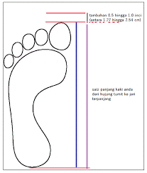 1 yard = 36 inci 40 yard = 40x36 inci = 1440 inci jadi ,40 yard = 1440 inci sangat mudah buka untuk menghitung cara 1 yard berapa inci ?,untuk memudahkan kamu saya akan membagikan tabel 1 yard = berapa inci dibawah ini : Living Life Beautiful Beli Kasut Online Ukur Saiz Kasut Dengan Betul