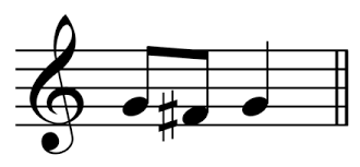 Simply put, the motif is a musical fragment from which longer notes are put together. Motif Music Wikiwand
