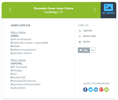 Rheumatic Fever Jones Criteria Www Knowmedge Com Medical Mnemonics Medical Mnemonics Nursing Mnemonics Pediatric Nursing