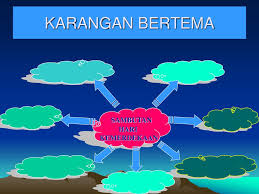 Setiap menjelang hari kemerdekaan indonesia yaitu pada tanggal 17 agustus, di sekitar rumahku selalu diakan lomba 17an. Cemerlang Bahasa Melayu Penulisan Upsr 2009 Bahagian B Ppt Download