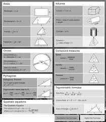 Gcse Maths Solutions Examples Worksheets Videos Games