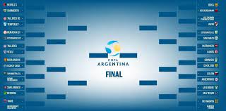Partidos de hoy, miércoles 4 agosto de 2021: La Llave De La Copa Argentina Y Los Proximos Partidos