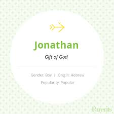 Jonathan In 2020 Baby Names And Meanings Baby Names Names With Meaning