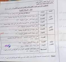 موقع إدارة التربية الخاصة دليل التربية الخاصة. Ø§Ù„Ø£Ø¬Ø²Ø§Ø¡ Ø§Ù„Ù…Ø­Ø°ÙˆÙØ© Ù…Ù† Ø§Ù„Ù…Ù†Ø§Ù‡Ø¬ Ø¹Ù„Ù‰ Ù…ÙˆÙ‚Ø¹ ÙˆØ²Ø§Ø±Ø© Ø§Ù„ØªØ±Ø¨ÙŠØ© ÙˆØ§Ù„ØªØ¹Ù„ÙŠÙ… Ø¨Ø¹Ø¯ Ù‚Ù„ÙŠÙ„