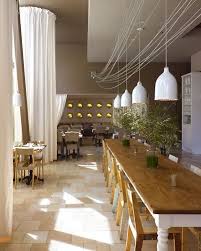 Closed has updated their hours, takeout & delivery options. Ella Dining Room Bar Oiola Com Restaurant Interior Dining Room Bar Dining Room Small