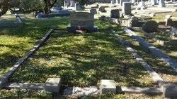 Benjamin Bailey (1880-1926)