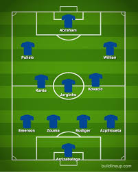 Chelsea fc potential line up next season. Chelsea Team News Predicted 4 3 3 Line Up Vs Tottenham Lampard Faces Selection Problem Football Sport Express Co Uk