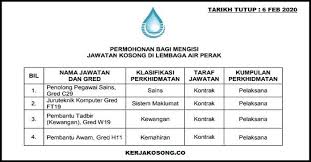 Lembaga air perak got an excellent score of 92.06 out of 100 in accountability index rating done by national audit department. Jawatan Kosong Perak Archives Page 2 Of 7 Jawatan Kosong Kerajaan Terkini 2021