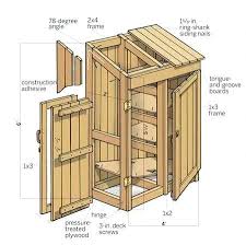 Small Compact Sheds You Can Build In One Weekend Check It Out Small Shed Plans Garden Tool Shed Small Sheds