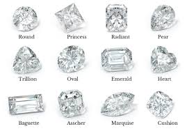 What Is 1 Carat Diamond Price For 1 Ct Diamond Rings