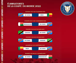 Coupe du monde 2022 date. Leopardsfoot Eliminatoires De La Coupe Du Monde Qatar Facebook