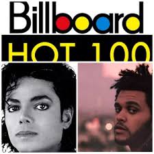 The End of an Era for Black Music