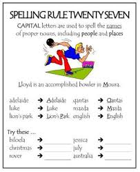 Kiddslearningspace Spelling Spelling Rules Teaching Spelling English Spelling Rules