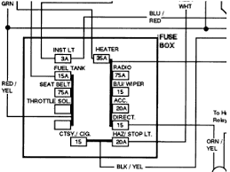 1977 diagram f150 ford truck view wiring. 1977 Ford Truck Fuse Panel Diagram Quvioit Gif 400 300 Fuse Panel Electrical Wiring Diagram Ford Truck