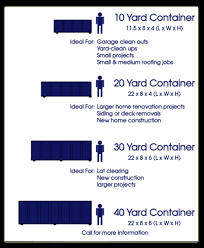 Dumpster Rental Construction Debris Mount Arlington Nj