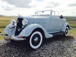 Image result for Buckingham Blue 1934 Plymouth