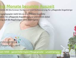 Wir geben antworten zu den wichtigsten fragen! Mehr Pflegegeld Ab 2021 Bundesweites Pflegenetzwerk