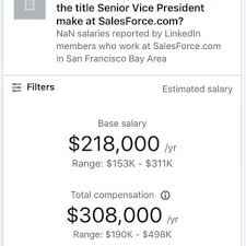 Salesforce Salary Blind