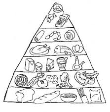 هرم غذائي صحي Food Coloring Pages Food Pyramid Kids Food Pyramid