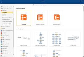 Flowchart Templates Get Flow Chart Templates Online