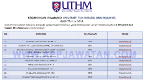Jadual di bawah menyenaraikan top 20 universiti awam (ua) dan universiti swasta terbaik malaysia berdasarkan kedudukan atau ranking terbaharu dunia. Jawatan Kosong Terkini Di Universiti Tun Hussein Onn Malaysia Appjawatan Malaysia