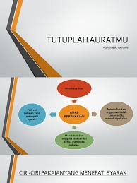 Islam adalah agama yang sempurna. Adab Berpakaian Tahun 4