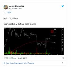 Having spent $100 to buy bitcoins back then, you would have $5,100,000 today. Can T Be Evil