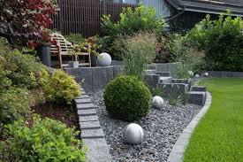 Häufe anschließend auf jede stufe eine schicht nährstoffarmer erde auf. Der Steingarten Garten Bepflanzung Steingarten