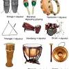 Berikut daftar contoh alat musik ritmis beserta gambarnya. 1