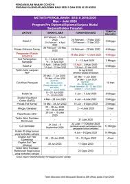 Semoga perkongsian jadual tarikh kemasukan duit ptptn 2021 ini dijadikan panduan dan rujukan buat semua pemohon ptptn! Uitm Official On Twitter Makluman Pindaan Kalendar Akademik Sesi Ii 2019 2020 20202 Pindaan Kalendar Akademik Sesi Ii 2019 2020 Yang Telah Diluluskan Di Senat Ke 256 Boleh Di Capai Di Https T Co Bijbc4smiu Pej