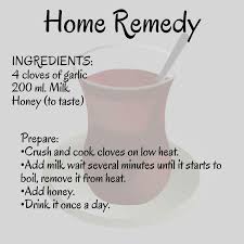 Pin On Back Pain Natural Remedies