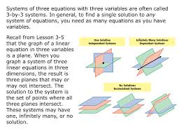 Given a linear system of three equations, solve for three unknowns. Ppt Use Elimination To Solve The System Of Equations Powerpoint Presentation Id 5580440