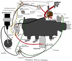 Diagram of the 700r4 transmission exploded view. Chevy Overdrive Wiring Diagram Wiring Diagram Replace God Check God Check Miramontiseo It