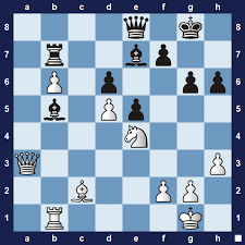 Visit howstuffworks to learn all about chess. 2 Easy Chess Tactics That Will Be Hard To Solve If You Don T Know The Motif Chessfox Com