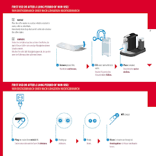 We did not find results for: Manual Delonghi Nespresso Citiz And Milk En265 Page 1 Of 18 English German