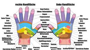 Hier Siehst Du Was Passiert Wenn Du Diese Punkte Auf Deinen Handen Beruhrst Tipps Und Tricks Handreflexzonenmassage Reflexologie Reflexzonen