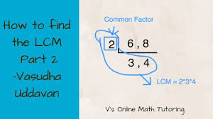 How To Find The Lcm Least Common Multiple And How I Teach It Part 2 Least Common Multiple Online Math Middle School Math