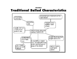 Literature English Flow Chart Characteristics Of A Ballad