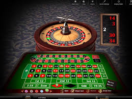 Buy Table Game For Online Casino European Roulette 3d Table Roulette Gambling Sites Online Gambling Roulette