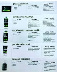Cemile Bagdatli Kesici Adli Kullanicinin Farmasi Panosundaki Pin 2020 Cilt Bakimi Yag Parafin
