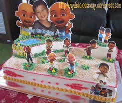 Asyiela putri, ahmad mawardi abdul rahman, mohd amin khatib and others. Edible Deliciousway