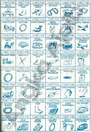 Erek Erek Dokter Buku Mimpi 2d 3d 4d Urut Nomor Abjad Lengkap