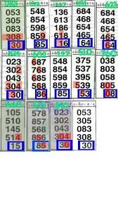 Thai Lotto Tips Free 16 11 2018 Lotto Lottery Free